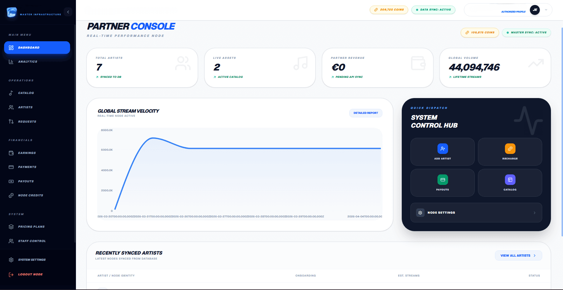 TunePlus White Label Dashboard Mockup